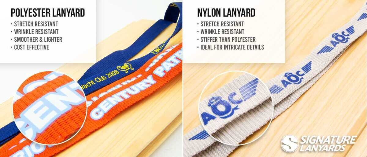 Close-up of a custom imprinted polyester lanyard